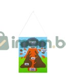 Create and discover, Динозаври
