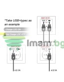 Електрически контакт 16A с USB и Type-C 250V 3500W